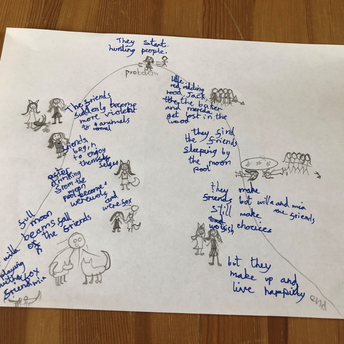 Stanton St Quintin Super Japanese Folk Tales